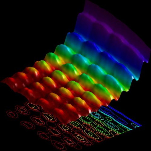 Richard Feynman lectures on the basic first laws of quantum mechanics