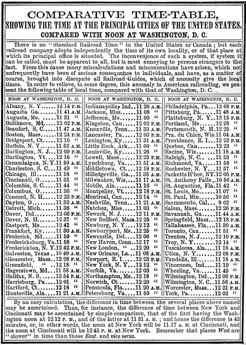 19th Century railroad timetables
